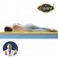 씨가드 3중구조 매트리스 싱글 C-GUARD MATTRESS(S)