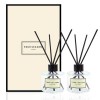 포시즌 플라워 디퓨저 120ml 더블 선물세트 플레인