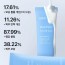 [벨프리모] 히알 포어 필 오프 팩 80g
